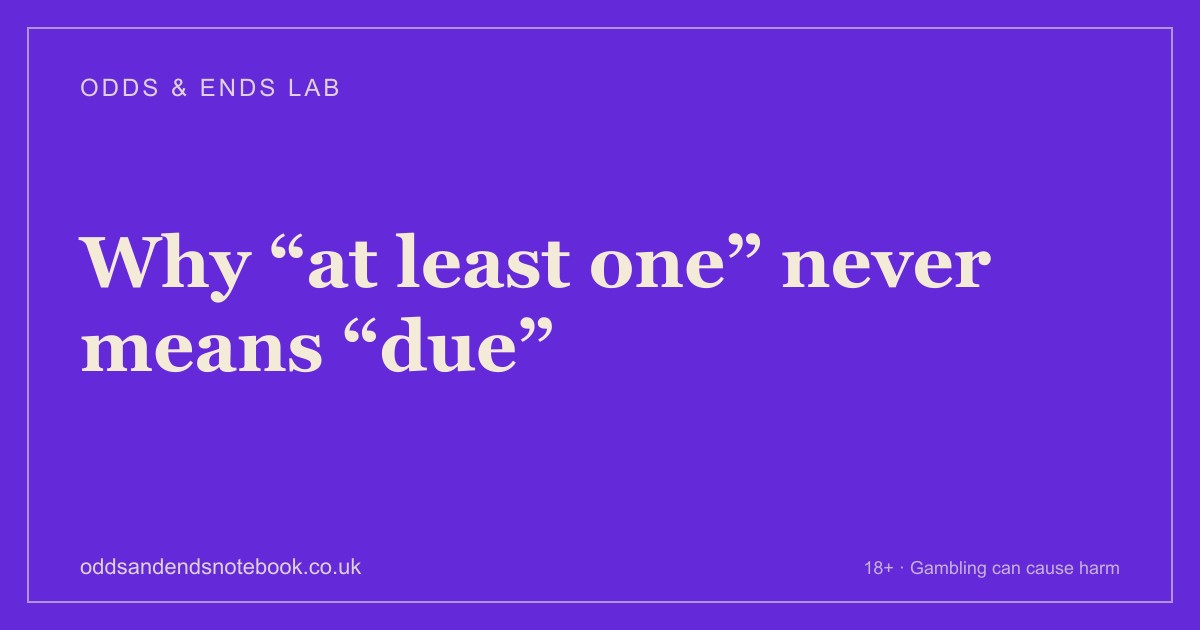 Title card reading “One or more is not certainty: the sum, worked in pounds”