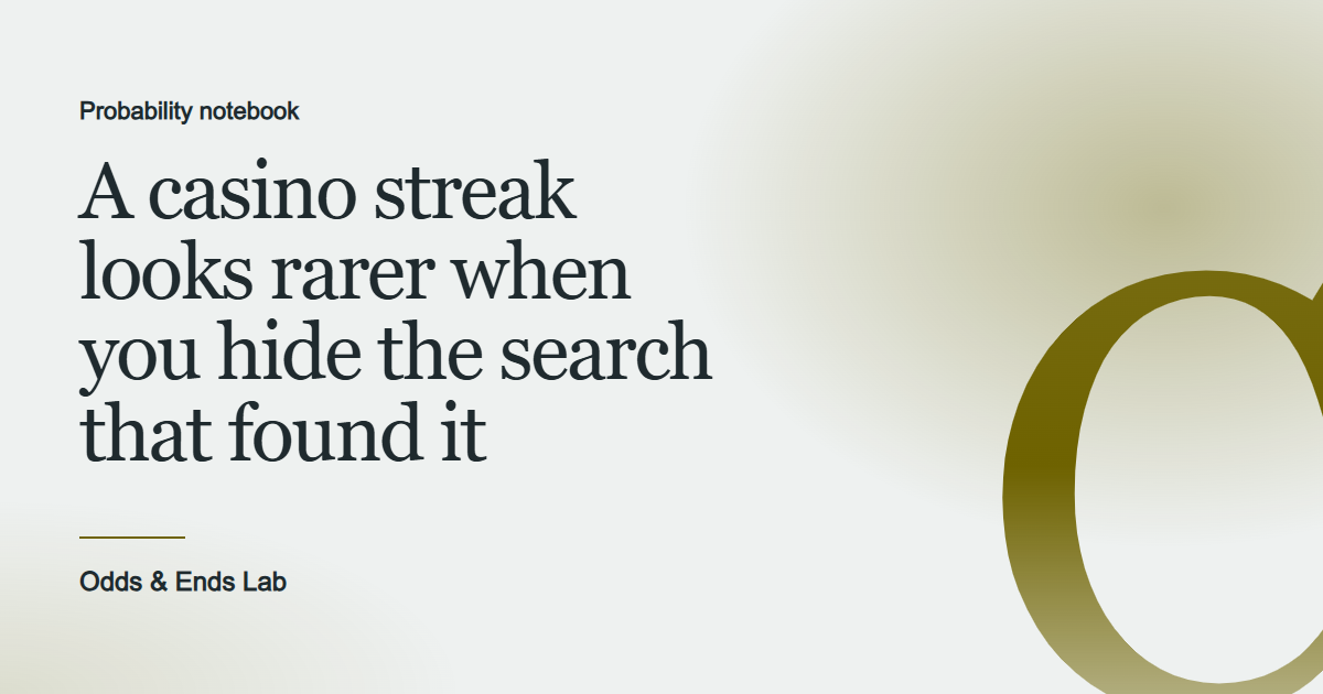 Title plate reading “A casino streak looks rarer when you hide the search that found it”